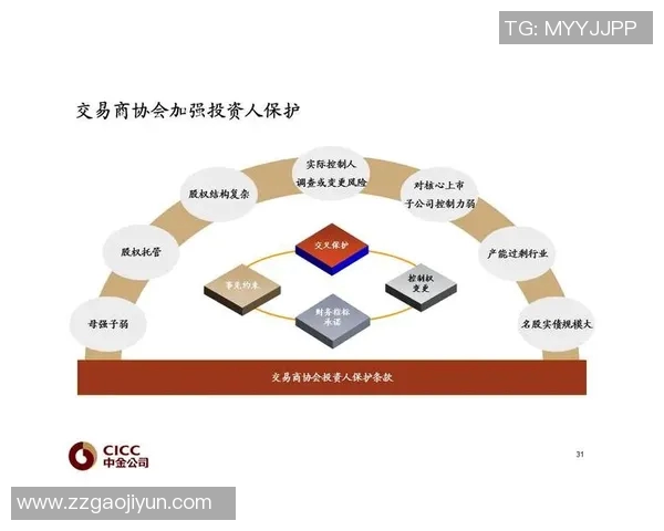 重磅专题：WE如何通过创新反击市场挑战与竞争对手