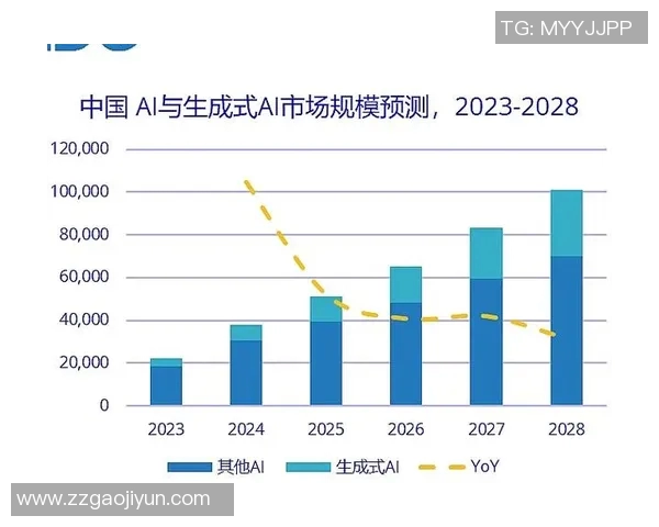 代怀博的崛起与挑战：探讨其在现代社会中的影响与未来发展方向