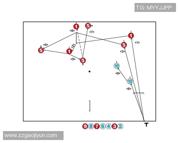 布尔格与朗斯对决分析球队状态与战术布局的深度剖析