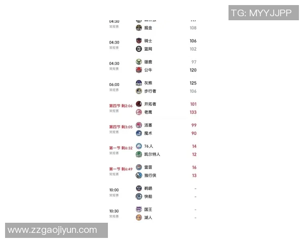 湖人对阵国王比赛数据分析及精彩瞬间回顾