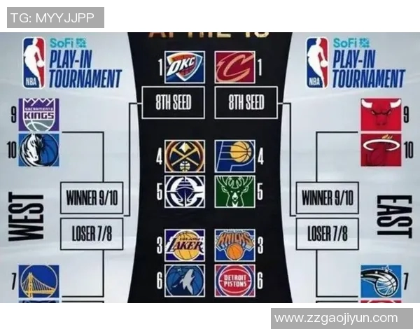 湖人对阵雷霆比赛比分详细统计与精彩瞬间回顾 湖人对阵雷霆比赛比分详细统计与精彩瞬间回顾