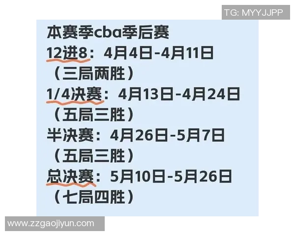 2019年CBA季后赛广东队对阵吉林队精彩回顾与赛后分析 2019年CBA季后赛广东队对阵吉林队精彩回顾与赛后分析
